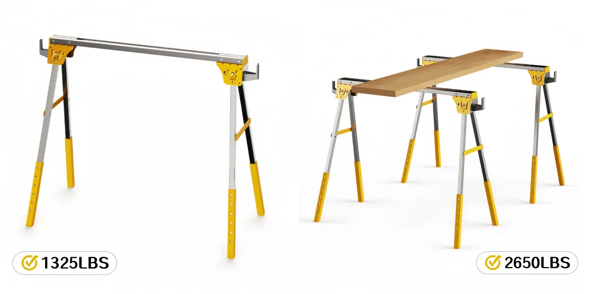 Sawhorse load capacity per pair comparison