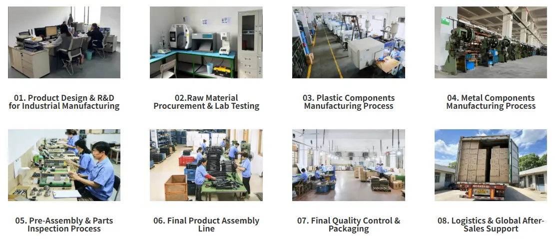 plastic toolbox manufacturing and quality inspection process