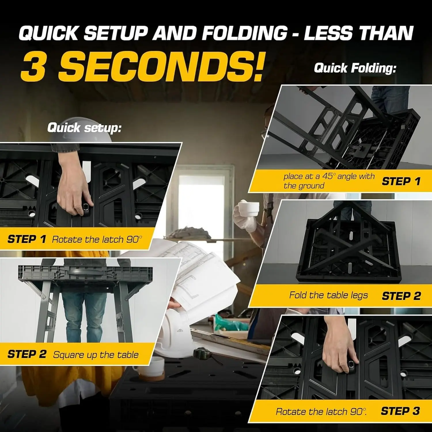 portable workbench folding mechanism