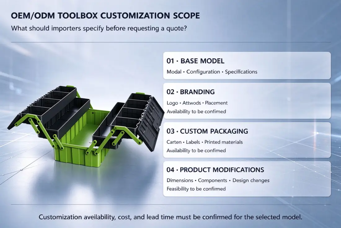 OEM and ODM toolbox customization scope for private label buyers