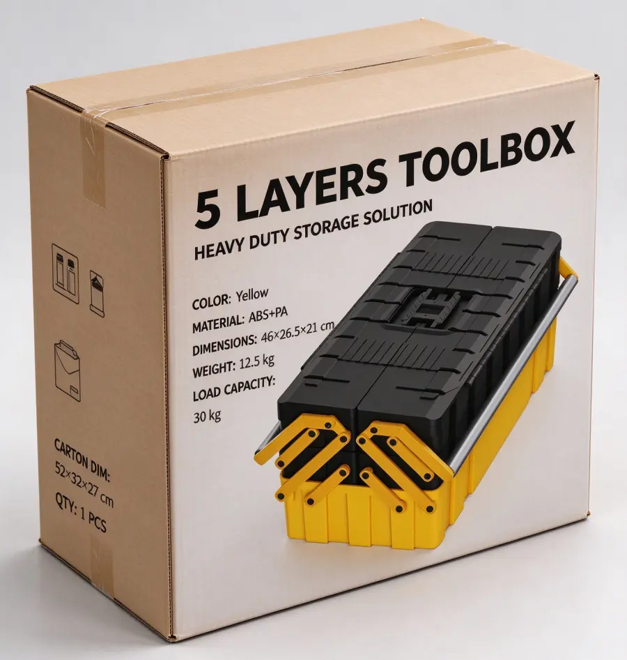 Toolbox packaging and labeling requirements for wholesale orders